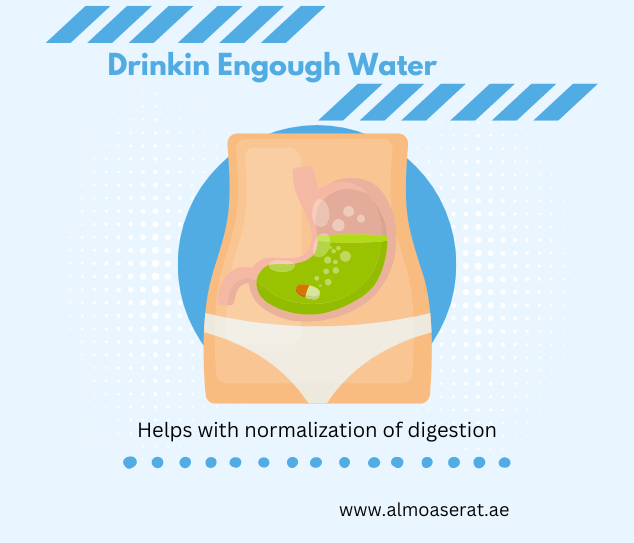 How Water Helps Human Digestive System.